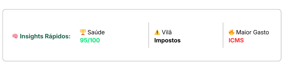 Categoria Vilã